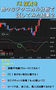 【無料で読める】FX投資を色々なテクニカル分析で試してみた結果２