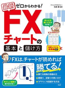 【無料で読める】最新 ゼロからわかる！ FXチャートの基本と儲け方 売買シグナル早見表付き