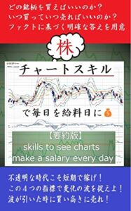 チャートスキルで毎日を給料日に！【要約版】: どの銘柄をいつ買い いつ売るのか？答えはココに