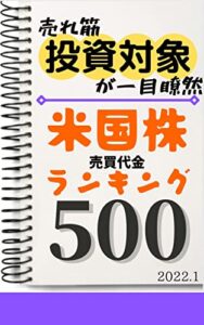 【米国株】売買代金ランキング500: 2022年1月