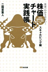 【無料で読める】世界一わかりやすい！ 株価チャート実践帳 スキャルピング編