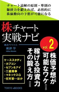 【無料で読める】株チャート実戦ナビ（２）～稼げる投資力その鍛え方！～
