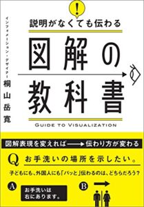 【無料で読める】説明がなくても伝わる 図解の教科書