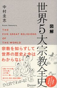 【無料で読める】図解世界５大宗教全史