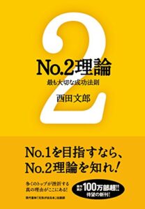 【無料で読める】No.2理論 ──最も大切な成功法則