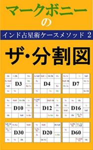 【無料で読める】ザ・分割図 マークボニーのインド占星術ケースメソッド
