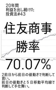 【無料で読める】20年間利益を出し続けた投資法＃４３（住友商事勝率７０.０７％）