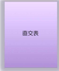 【無料で読める】直交表