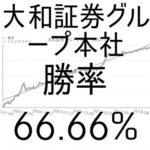 【無料で読める】20年間利益を出し続けた投資法＃１６（大和証券グループ本社勝率６６.６６％）