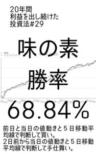 【無料で読める】20年間利益を出し続けた投資法＃２９（味の素勝率６８.８４％）
