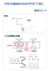 【無料で読める】EMCの基礎からわかりやすく丁寧に