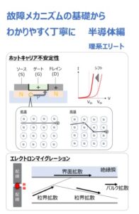 【無料で読める】故障メカニズムの基礎からわかりやすく丁寧に半導体編