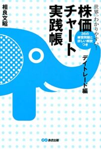 【無料で読める】世界一わかりやすい！株価チャート実践帳(デイトレード編)