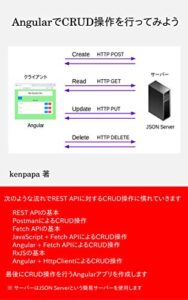 【無料で読める】AngularでCRUD操作を行ってみよう