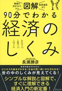 【無料で読める】図解 90分でわかる経済のしくみ