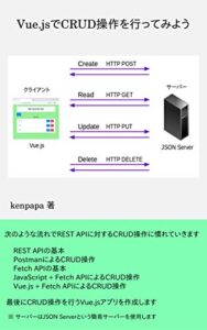 【無料で読める】Vue.jsでCRUD操作を行ってみよう