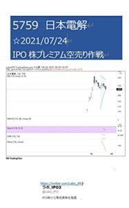 【無料で読める】5759日本電解 ☆2021/07/24 IPO株プレミアム空売り作戦