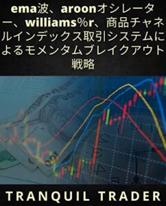 【無料で読める】ema波、aroonオシレーター、williams％r、商品チャネルインデックス取引システムによるモメンタムブレイクアウト戦略