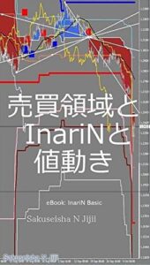 【無料で読める】売買領域とInariNと値動き: InariN Basic Code