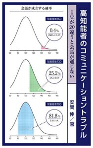 【無料で読める】高知能者のコミュニケーショントラブル: IQが20違うと会話が通じない