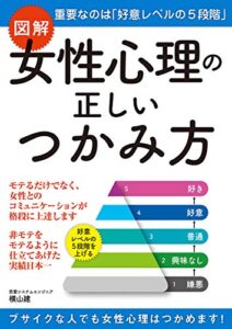 図解女性心理の正しいつかみ方