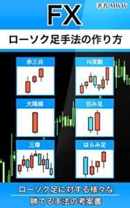 FX ローソク足手法の作り方