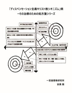 【無料で読める】「ディスペンセーション主義キリスト教シオニズム」病ーその治療のための処方箋シリーズ