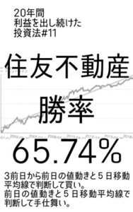 【無料で読める】20年間利益を出し続けた投資法＃１１（住友不動産勝率６５.７４％）