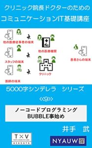 【無料で読める】クリニック院長ドクターのためのコミュニケーションIT基礎講座 5000字シンデレラシリーズ<<9>>: クリニック院長ドクターのためのIT基礎講座<<9>>