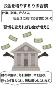 【無料で読める】お金を増やす６９の習慣仕事、副業、ビジネス、私生活においての習慣について: 習慣を変えればお金が増える