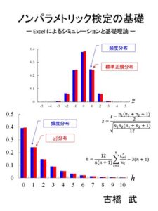 【無料で読める】ノンパラメトリック検定の基礎: Excelによるシミュレーションと基礎理論