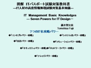 【無料で読める】図解超入門3分でわかるITパスポート試験対策教科書―IT人材の高度情報処理技術者試験の基本知識― 戦略論シリーズⅦGLOBAL COMPETITIVE SKILL OF STRATEGIC MANAGEMENT