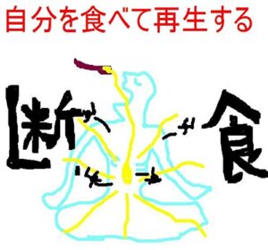 【無料で読める】はじめての断食法 酵素ドリンクファスティング？ ＮＯ！正解は腸内細菌 善玉菌４倍 悪玉菌半減できるマヌカハニー断食です。危険な糖質制限ダイエットは必要はない！: インフルエンザを２日で完治させた。汁の出る真っ赤なアトピー肌が肌色に復活。虫歯菌除菌。体内除菌ができ バイオフィルムを消滅させる。若返る。 肥満が解消 (静心出版)