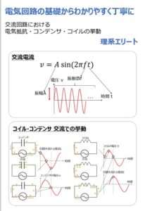 【無料で読める】電気回路の基礎からわかりやすく丁寧に交流回路における電気抵抗・コンデンサ・コイルの挙動