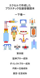 【無料で読める】エクセルで作成したプラスチック包装容器読本下巻: 延伸ブロー成形ダイレクトブロー成形円筒と圧縮成形真空・圧空成形 エクセルで作成したプラスチック包装容器読本上巻