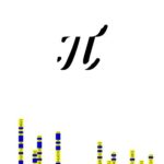 【無料で読める】機械学習用サンプル画像集：円周率(π)の数字①を頂点と見做すとこういうグラフの集合になった！